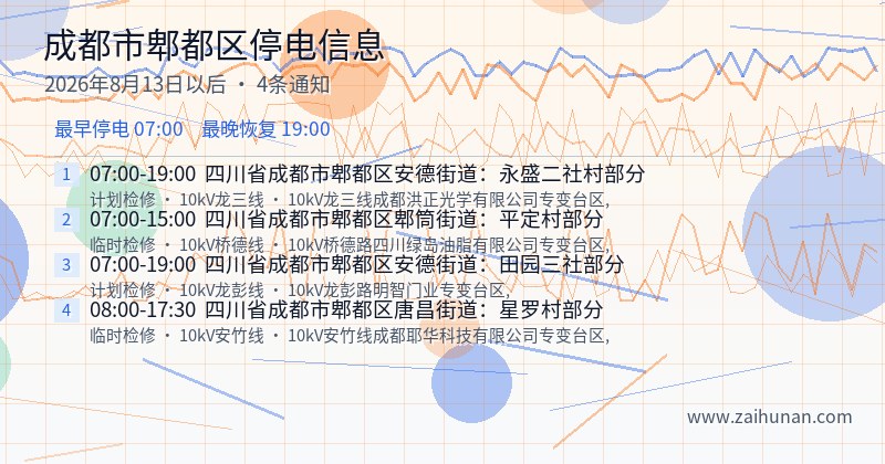 成都市郫都区停电通知