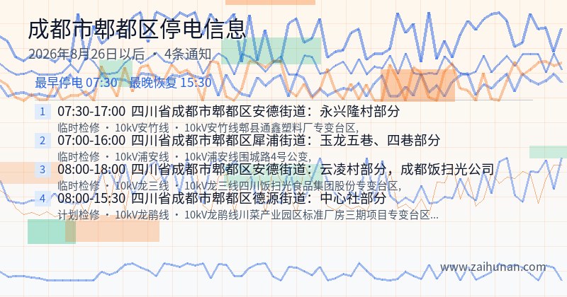 成都市郫都区停电通知