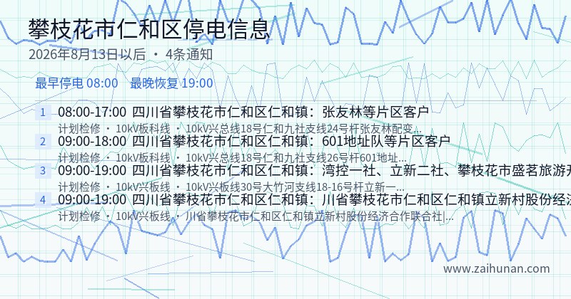 攀枝花市仁和区停电通知