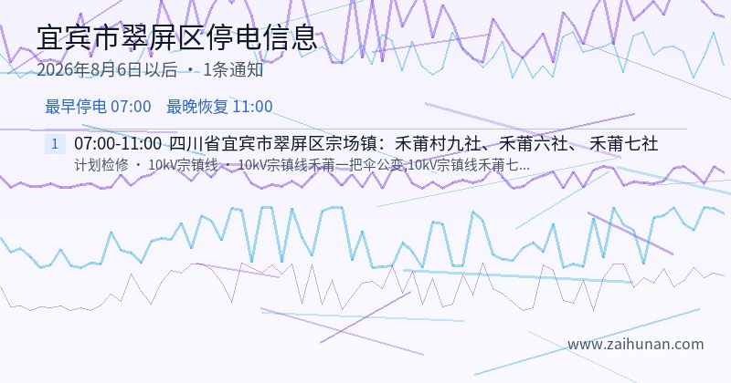 宜宾市翠屏区停电通知