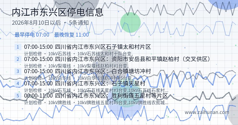 内江市东兴区停电通知