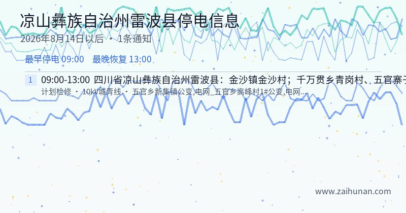 凉山彝族自治州雷波县停电通知