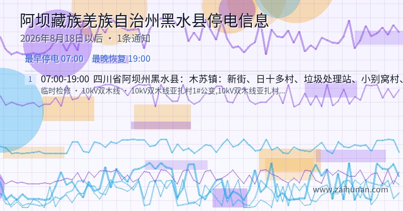 阿坝藏族羌族自治州黑水县停电通知