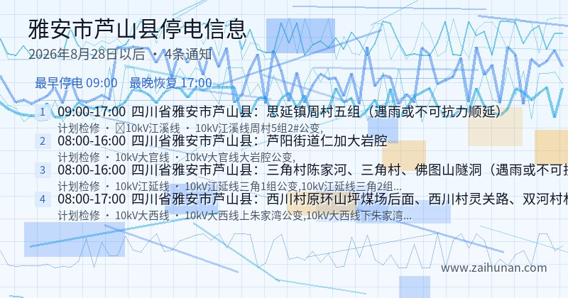 雅安市芦山县停电通知