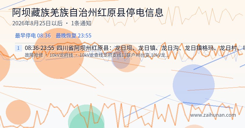 阿坝藏族羌族自治州红原县停电通知