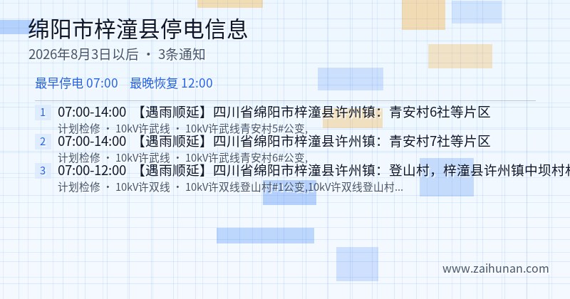 绵阳市梓潼县停电通知