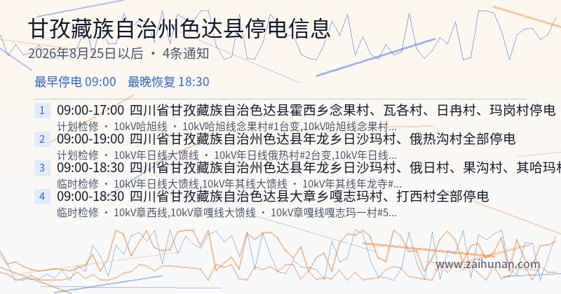 甘孜藏族自治州色达县停电通知