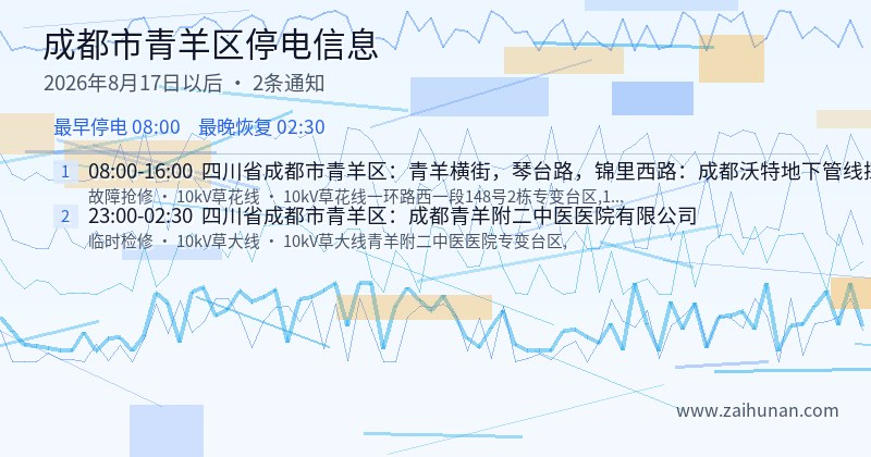 成都市青羊区停电通知