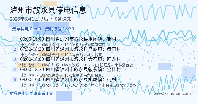 泸州市叙永县停电通知