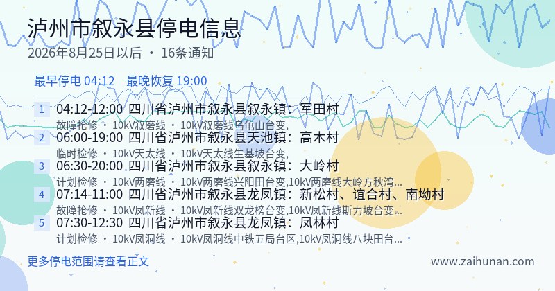 泸州市叙永县停电通知