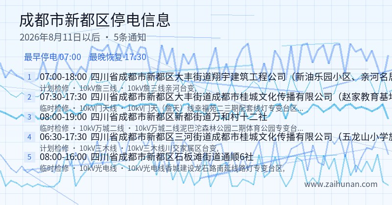 成都市新都区停电通知