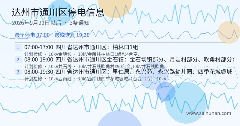 达州市通川区停电通知