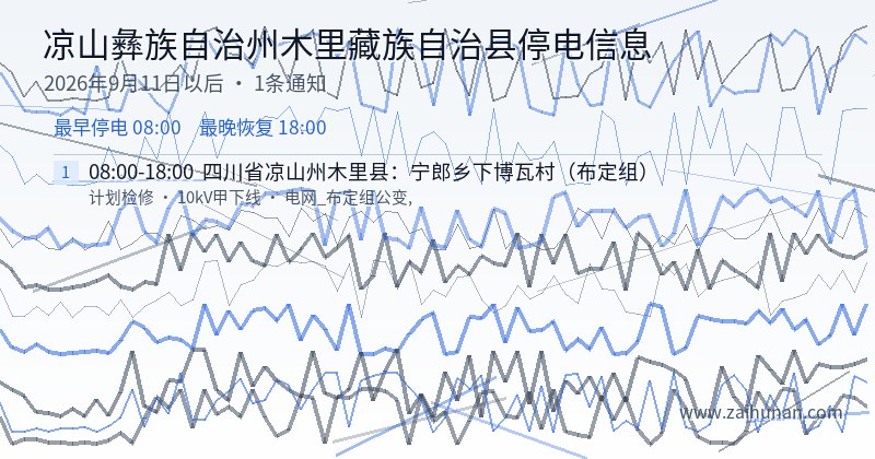 凉山彝族自治州木里藏族自治县停电通知