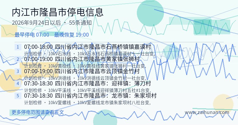 内江市隆昌市停电通知