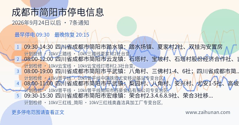 成都市简阳市停电通知