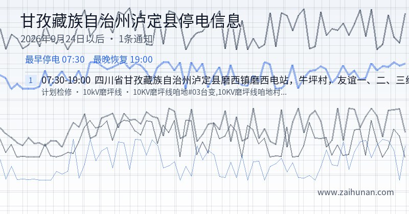 甘孜藏族自治州泸定县停电通知