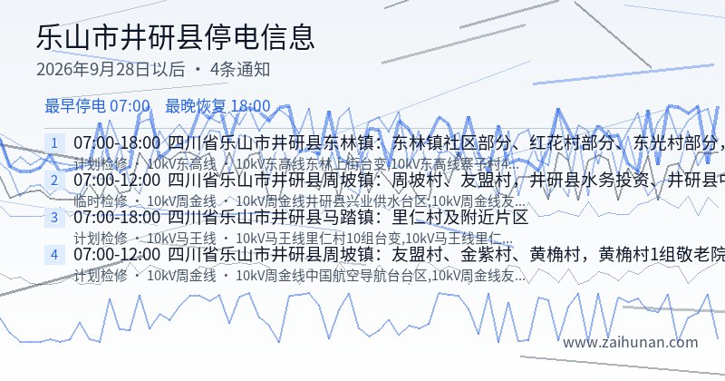 乐山市井研县停电通知