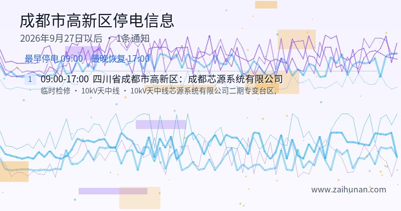 成都市高新区停电通知