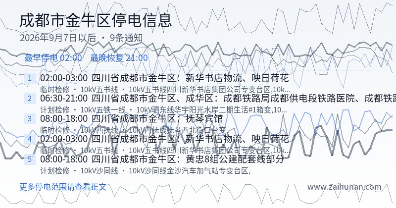成都市金牛区停电通知