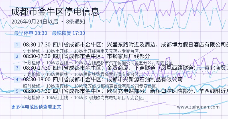 成都市金牛区停电通知