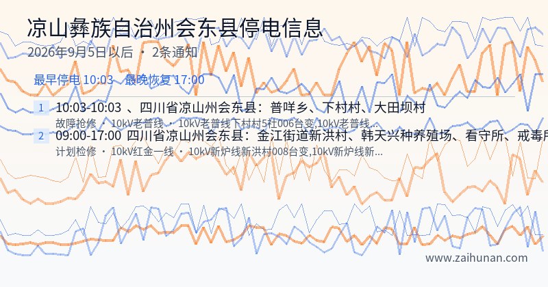 凉山彝族自治州会东县停电通知