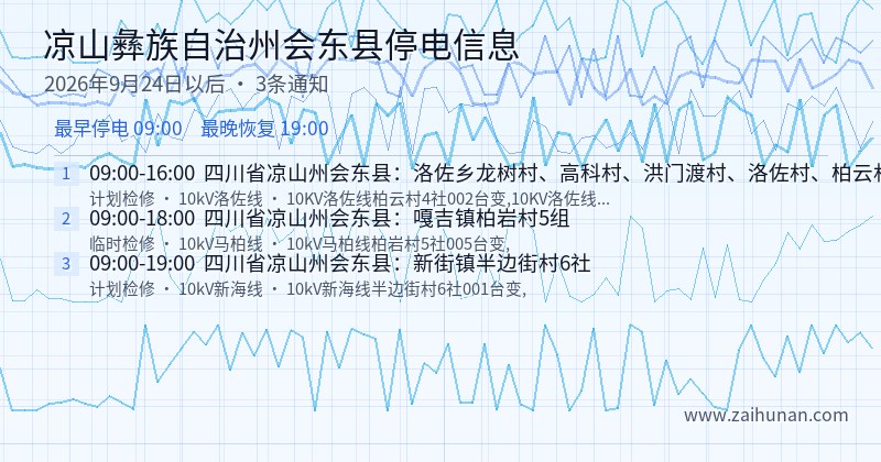 凉山彝族自治州会东县停电通知