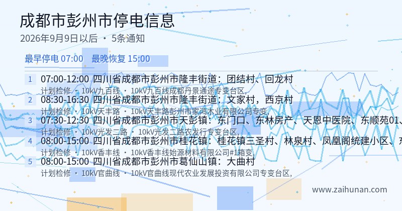 成都市彭州市停电通知