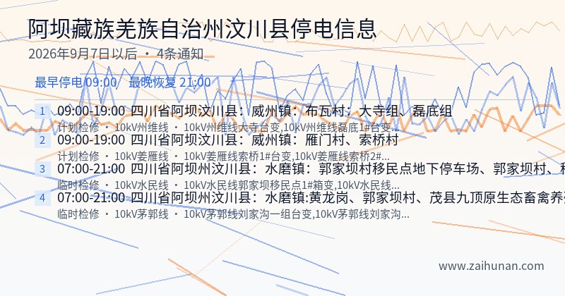 阿坝藏族羌族自治州汶川县停电通知