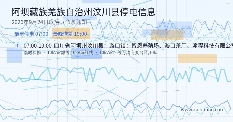 阿坝藏族羌族自治州汶川县停电通知