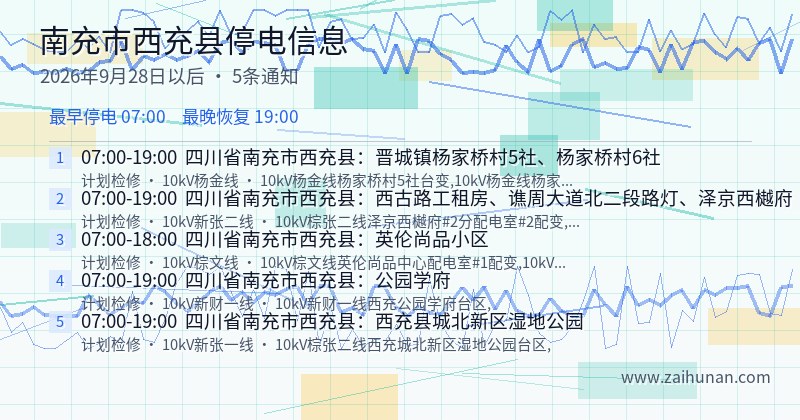 南充市西充县停电通知