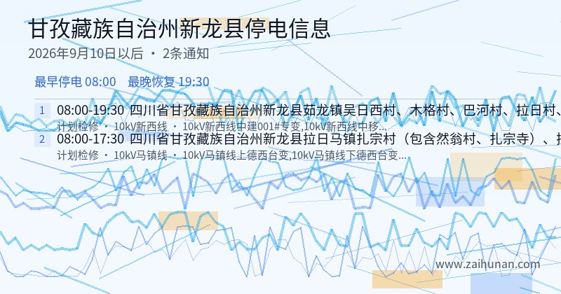 甘孜藏族自治州新龙县停电通知