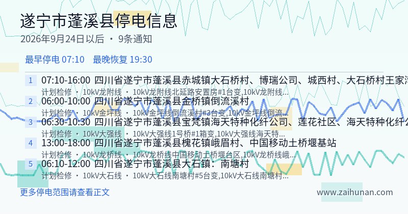 遂宁市蓬溪县停电通知