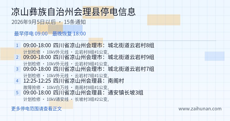 凉山彝族自治州会理县停电通知