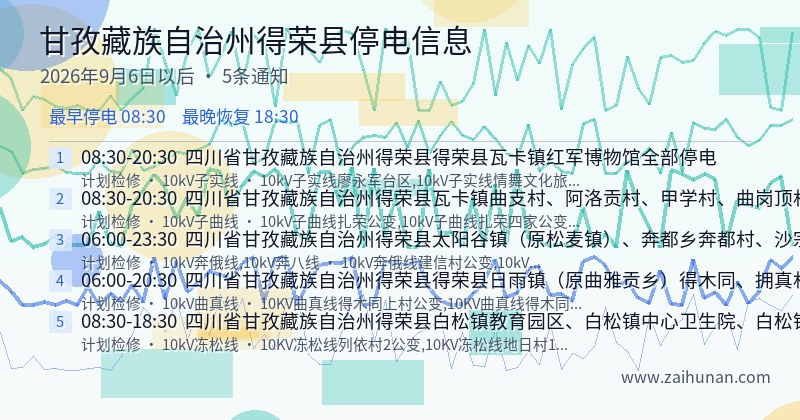 甘孜藏族自治州得荣县停电通知
