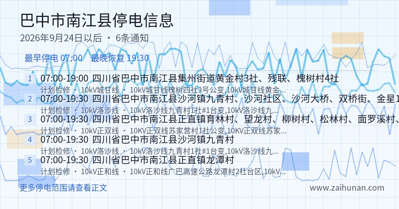 巴中市南江县停电通知