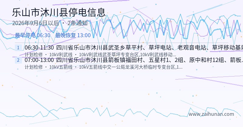 乐山市沐川县停电通知