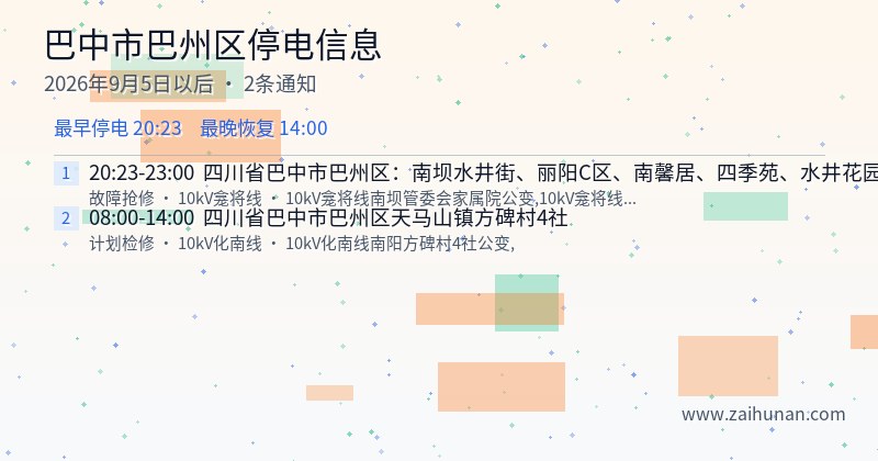 巴中市巴州区停电通知