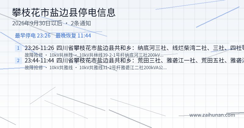 攀枝花市盐边县停电通知