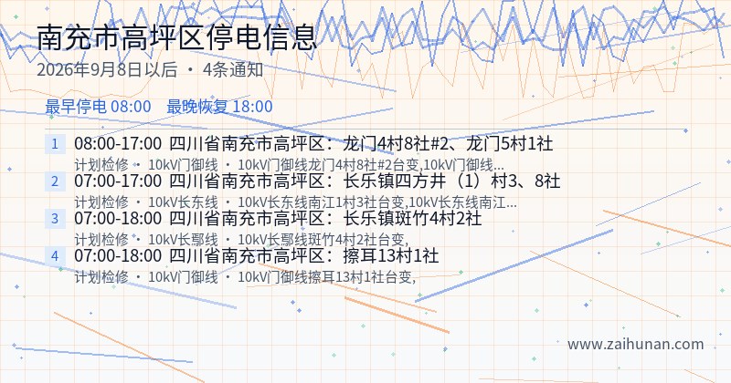 南充市高坪区停电通知