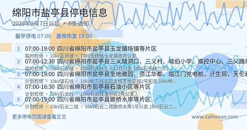 绵阳市盐亭县停电通知