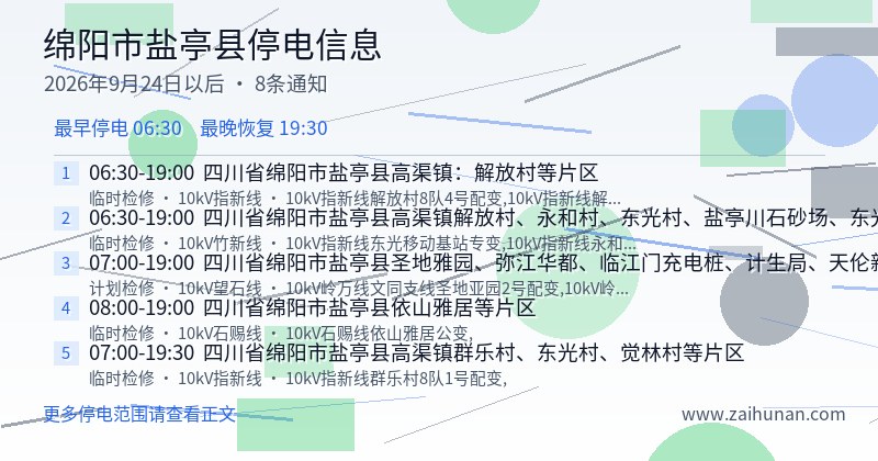 绵阳市盐亭县停电通知
