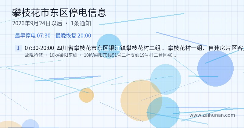 攀枝花市东区停电通知