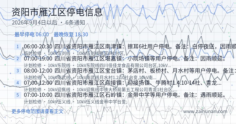 资阳市雁江区停电通知