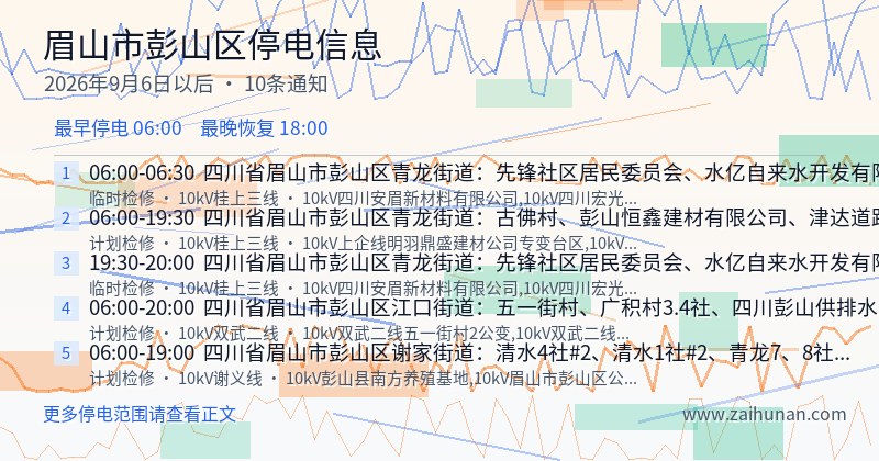 眉山市彭山区停电通知