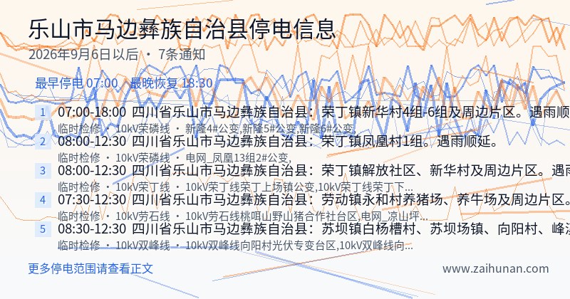 乐山市马边彝族自治县停电通知