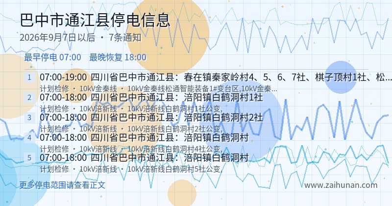 巴中市通江县停电通知