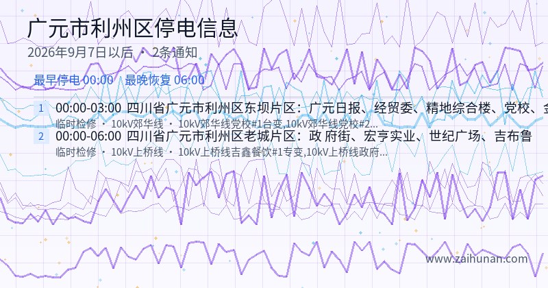广元市利州区停电通知
