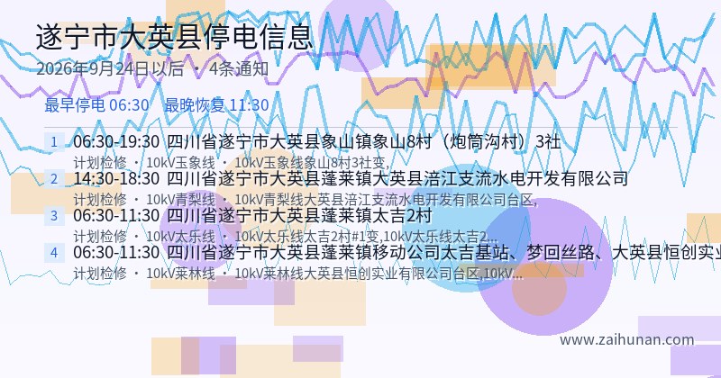 遂宁市大英县停电通知