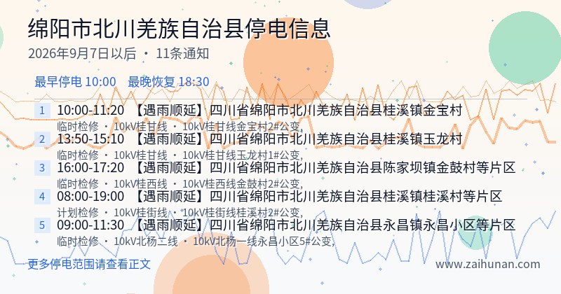 绵阳市北川羌族自治县停电通知