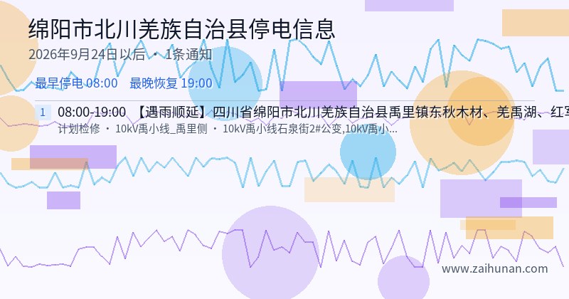 绵阳市北川羌族自治县停电通知